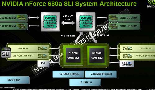 L1N64-SLI WS����