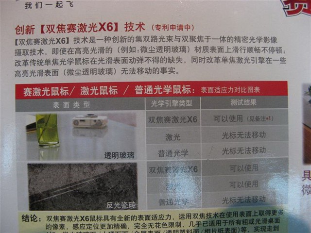 ˫����X6-60MD��� ����鿴��һ��