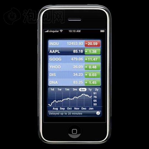 iPhone(8GB)�ֻ�