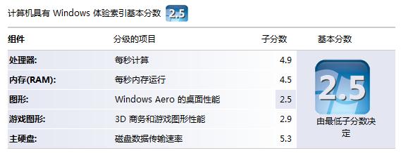 ����A69T���� ����鿴��һ��