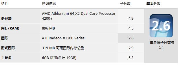 A69T����
