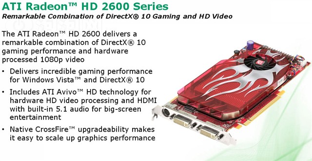 HD 2900XT�Կ�