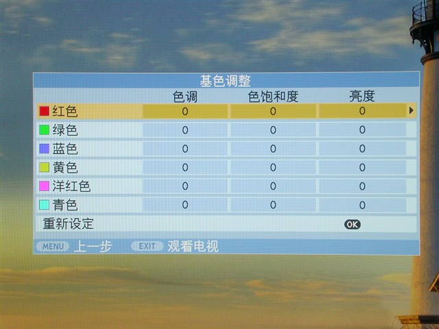 ��֥52C3000CҺ������ ����鿴��һ��
