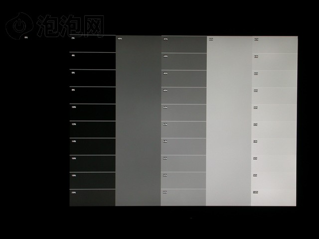 ������240BW8Һ����ʾ�� ����鿴��һ��