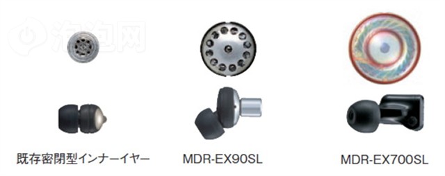 ����MDR-EX700SL���� ����鿴��һ��