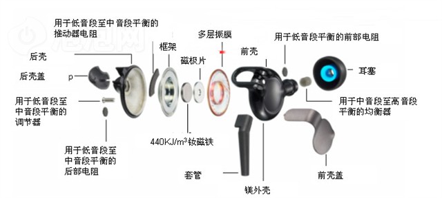 ����MDR-EX700SL���� ����鿴��һ��