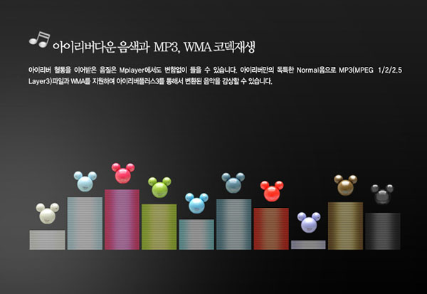 ������Mplayer(1GB)MP3 ����鿴��һ��