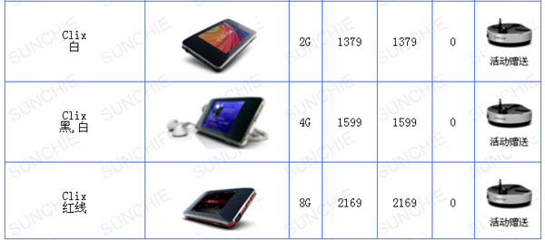 ������Clix(2GB)MP3 ����鿴��һ��