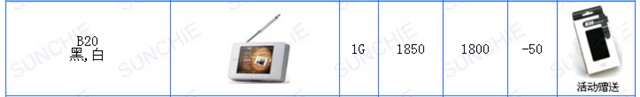 B20(1GB)MP3