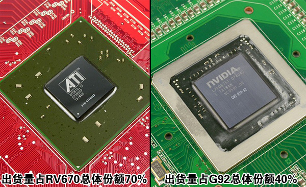 �޼�HD3870����������Կ�