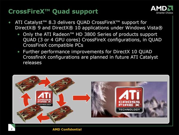 ATI HD3870X2ͼƬ34