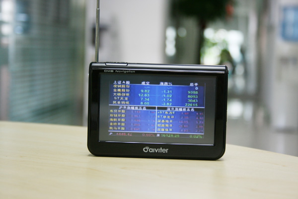 ��ά��GD608GPS ����鿴��һ��