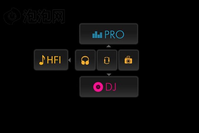 ����HFI-450���� ����鿴��һ��