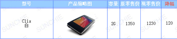 ������Clix(2GB)MP3 ����鿴��һ��
