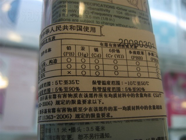 RP-HV21����