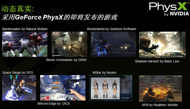 NVIDIAGeForce GTX 280�Կ� ����鿴��һ��