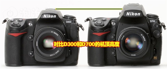 �῵D700������� ����鿴��һ��