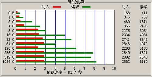 ̨��M23(2GB)ͼƬ19