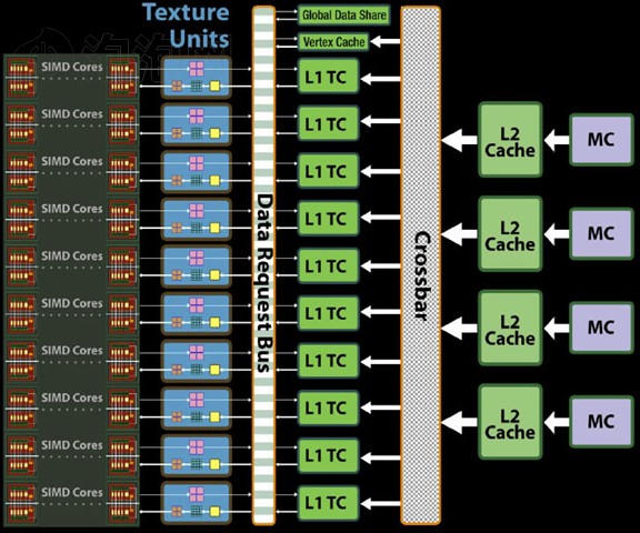 ��˶EAH4870/HTDI/512MͼƬ46