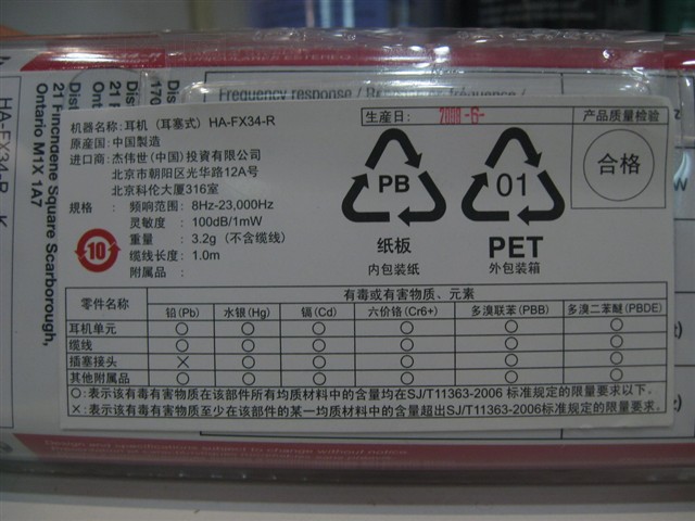 Victor JVCHA-FX34���� ����鿴��һ��