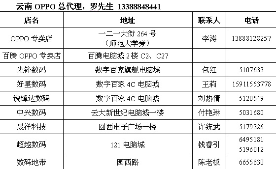 OPPOSmart S7(4GB)MP3 ����鿴��һ��