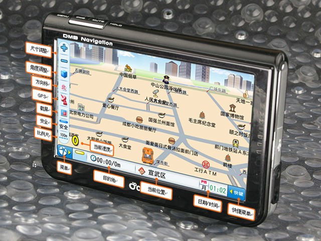 ��ά��GD608GPS ����鿴��һ��