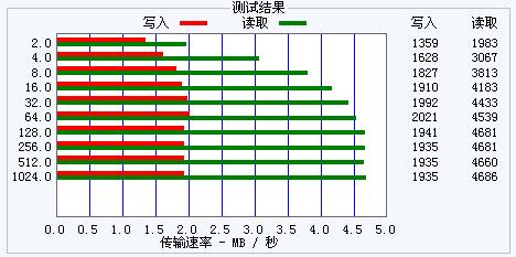 ��ΪT5(1GB)ͼƬ38