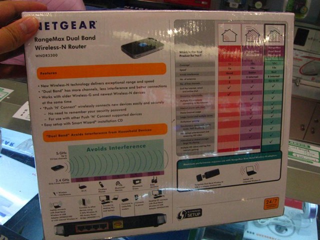 NETGEARWNDR3300����·���� ����鿴��һ��