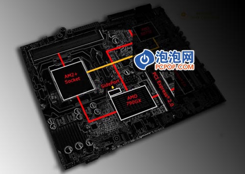 ��ʿ��A7DA-S���� ����鿴��һ��