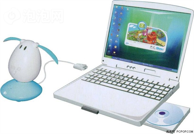 ��Ʒ�Ʋ�Ʒ���� P.C.Gizmo�����ܱ߲�Ʒ ����鿴��һ��