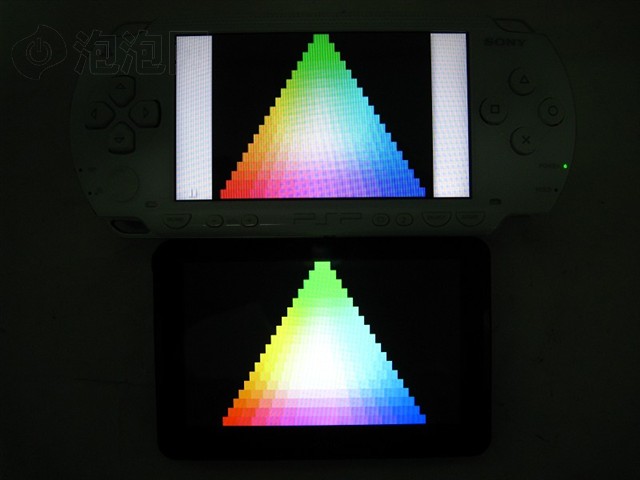 ��ŵV3000(4GB)MP3 ����鿴��һ��