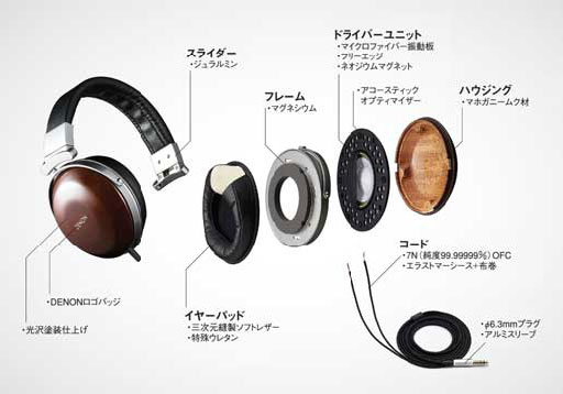 ����AH-D7000���� ����鿴��һ��