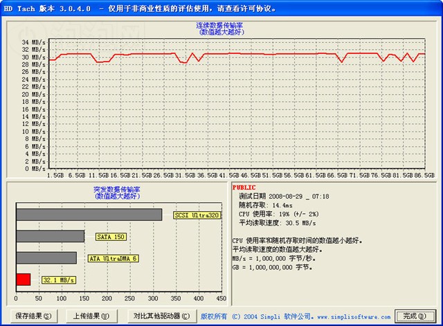 ����X1800(2.5Ӣ��/160G)�ƶ�Ӳ�� ����鿴��һ��