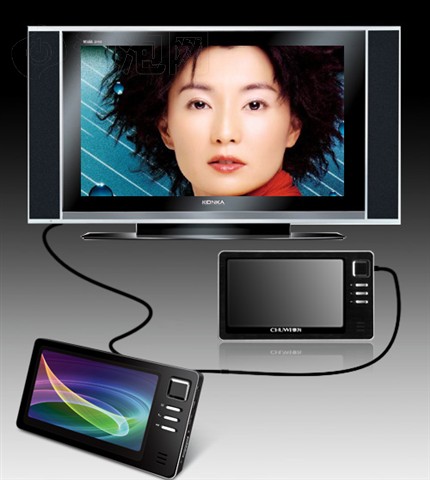 ��ΪT20(4GB)MP3 ����鿴��һ��