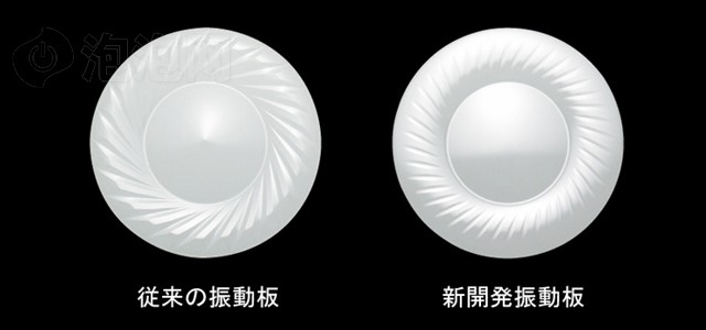 ����MDR-XB700���� ����鿴��һ��