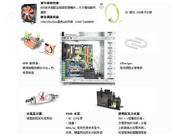 Tt ProWater850i(CL-W0175)ͼƬ4