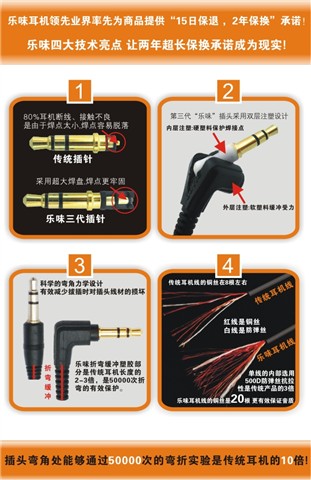 ��ζMG03���� ����鿴��һ��