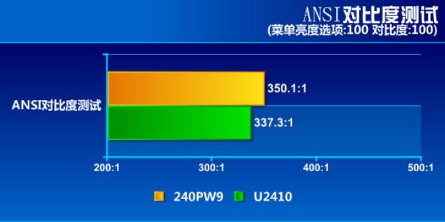 ����U2410ͼƬ133