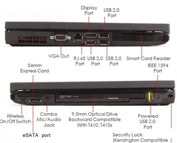 ThinkPad T410i 2516AJCϸ��ͼƬ19
