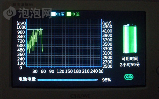 ��ΪP7nano(8G)����ͼƬ64