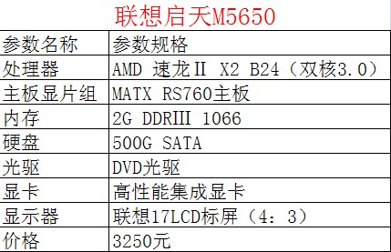 �������� M5650ͼƬ3
