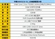 ��˶ A8H52Jr-SLͼƬ-42k
