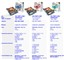 ���� GA-MA790FX-DQ6ͼƬ-367k