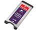 SanDisk launches FlashBack Adapter(SD/SDH������)ͼƬ-89k