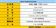 Acer Aspire M3100(��19Һ��)ͼƬ-3k