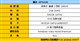 ���� XPS 420(R210520)ͼƬ-3k