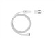 ƻ�� Apple MagSafe Airline AdapterͼƬ-31k