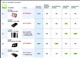 iAUDIO 7(2GB)ͼƬ-28k