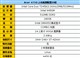 Acer Aspire 4710-4A0516CiͼƬ-5k