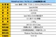 ThinkPad X61 7675L12ͼƬ-39k